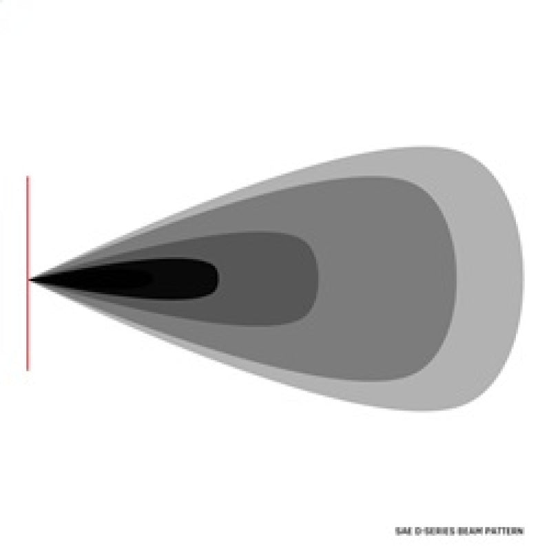 Rigid Industries D-Series PRO SAE Fog Yellow Pair * Selective Yellow Low-Visibility Lights for Street Use