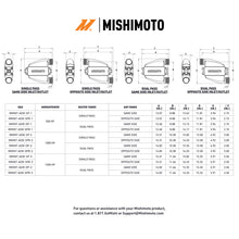 Load image into Gallery viewer, Mishimoto Universal Dual-Pass Air-to-Water Intercooler, 500 HP, Opposite-Side Inlet and Outlet – MMINT-A2W-DPR-1