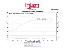 Load image into Gallery viewer, Injen 13-14 Hyundai Genesis Coupe 2.0L Turbo GDI Short Ram Intake with Heat Shield and Patented MR Technology