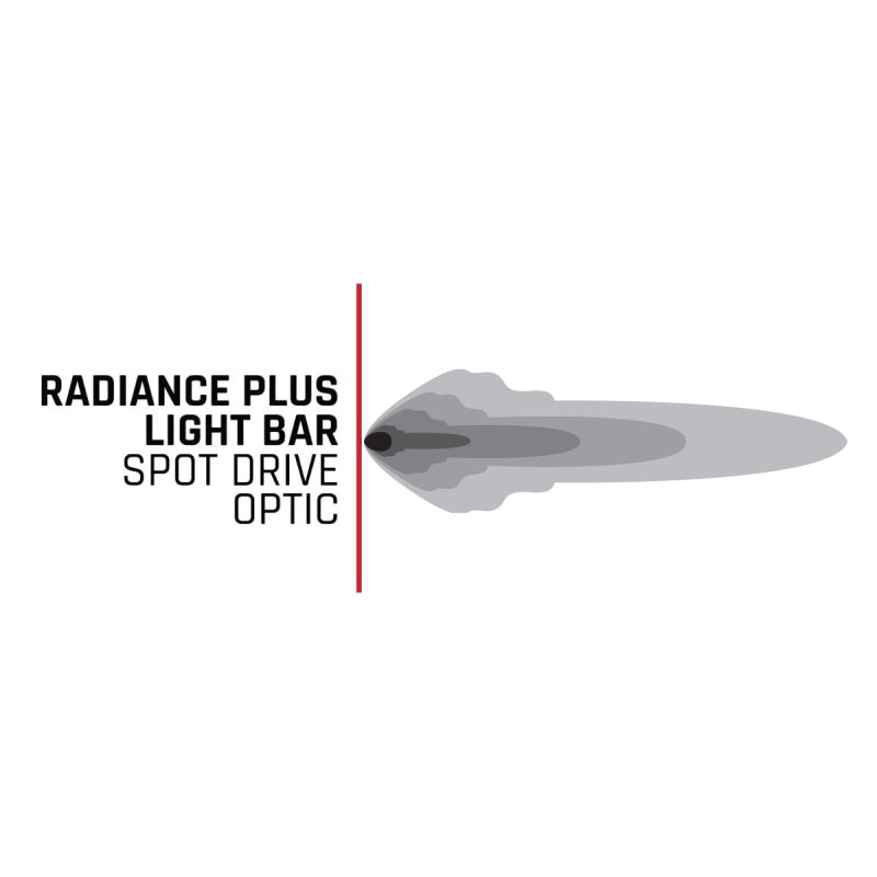 Rigid Industries Radiance+ 50-inch RGBW Light Bar for Automotive Customization