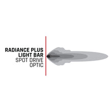 Load image into Gallery viewer, Rigid Industries Radiance+ 10-Inch RGBW Light Bar with Multi-Color Backlighting