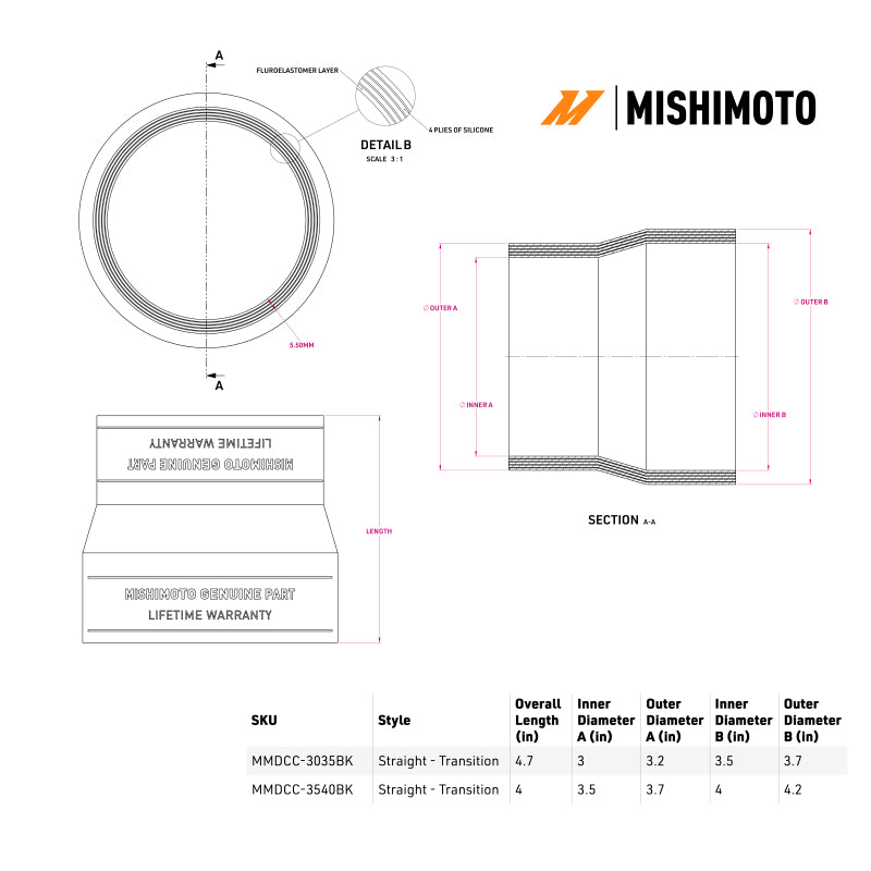 Mishimoto DuraCore 3.5-Inch to 4-Inch Transition Silicone Intercooler Coupler MMDCC-3540BK