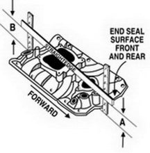 Load image into Gallery viewer, Edelbrock Victor X B18C Intake Manifold for Honda GSR - High-Performance Race Part