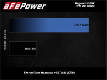 Load image into Gallery viewer, aFe Magnum FLOW OE Replacement Air Filter with Pro 5R Media for Chevrolet Traverse 2009-2017 3.6L V6