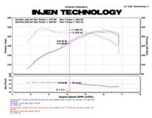 Load image into Gallery viewer, Injen SP Series Cold Air Intake for BMW 135i &amp; 335i (2011-2013) with MR Technology and Air Fusion - Polished Finish