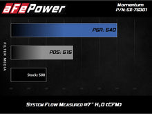 Load image into Gallery viewer, aFe Momentum PRO DRY S Cold Air Intake System for 2012-2017 BMW M5 and M6 with V8-4.4L Twin-Turbo Engine