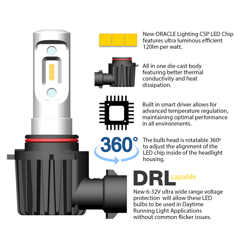 ORACLE Lighting V-Series H7 LED Headlight Bulb Conversion Kit - 6000K, OEM Fitment
