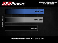 Load image into Gallery viewer, aFe POWER Magnum FORCE Stage-2 Pro DRY S Cold Air Intake System for BMW M5 &amp; M6 (F10/F06/12/13) 2013-2019