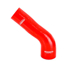 Load image into Gallery viewer, Mishimoto 2013-2017 Hyundai Veloster Turbo Silicone Intercooler Hose Kit - Red