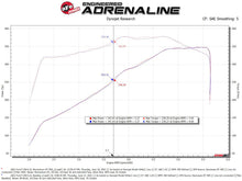 Load image into Gallery viewer, aFe Momentum GT Pro DRY S Cold Air Intake System for 2020-2021 Ford F-250 and F-350 V8-6.2L