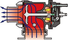 Load image into Gallery viewer, HKS Racing SQV Universal Blow-Off Valve (Part #HKS71008-AK004) for Automotive Performance Enhancement