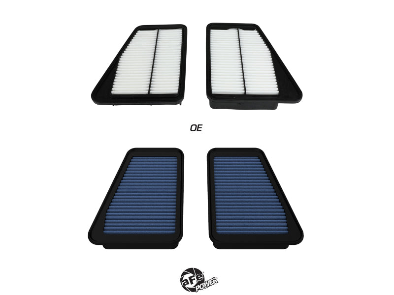 aFe Magnum FLOW OE Replacement Air Filter for Kia Stinger 2018-2021 with Pro 5R Media - Part Number AFE30-10317