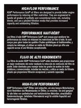 Load image into Gallery viewer, K&amp;N Engineering KNNHP-7041 Performance Oil Filter for Fiat 500 and Jeep Renegade