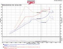 Load image into Gallery viewer, Injen 2016+ Honda Civic 1.5L Turbo Polished Short Ram Air Intake - SP1572P