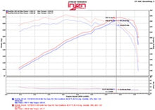 Load image into Gallery viewer, Injen SP Series Cold Air Intake for 2015-2019 Acura TLX 3.5L V6 - Black