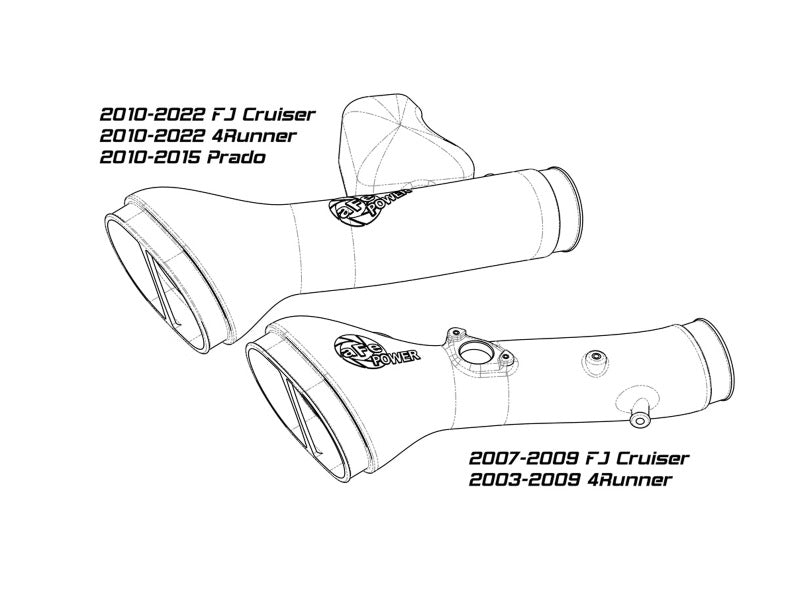 aFe Momentum GT Pro 5R Cold Air Intake System for Toyota FJ Cruiser and 4Runner V6-4.0L (2003-2017)