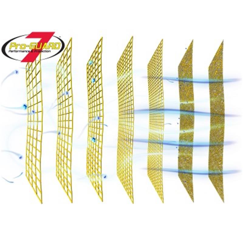 aFe MagnumFLOW Replacement Air Filter with Pro GUARD 7 Media for Severe Duty Environments - Part Number AFE72-90044