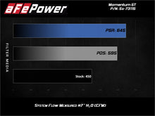 Load image into Gallery viewer, aFe Power Momentum GT Pro Dry S Cold Air Intake System for Ford F-150 Raptor 2017-2020 V6-3.5L EcoBoost