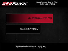 Load image into Gallery viewer, aFe BladeRunner 2-1/2 Inch Aluminum Hot Charge Pipe for Jeep Wrangler JL 2.0L Turbo - Red