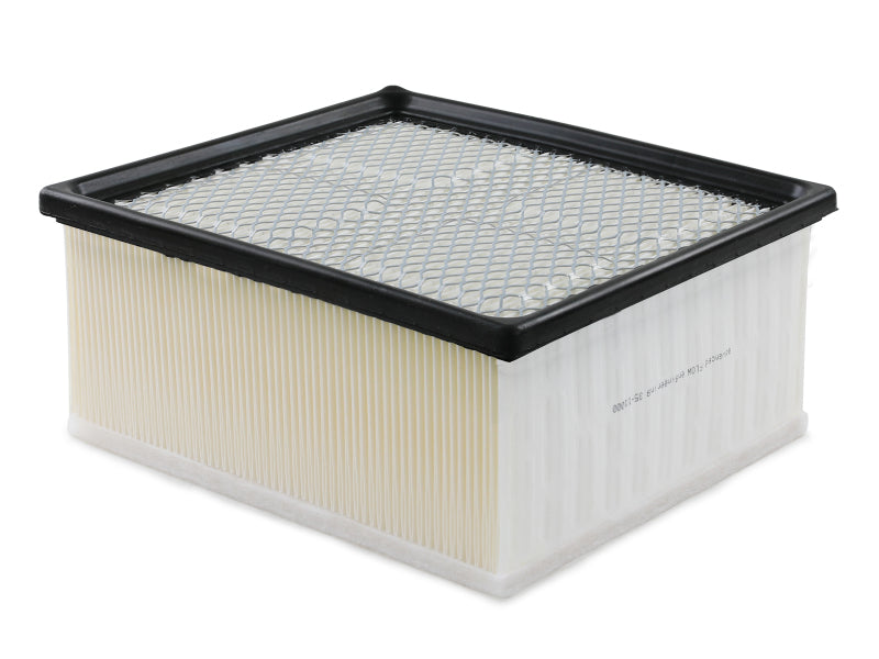 aFe Power PROGUARD Diesel Filter Master Pack for Ram 19-25 L6-6.7L * Essential Maintenance Kit
