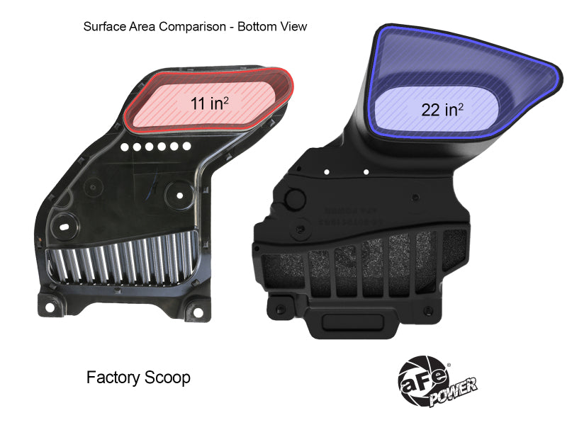 aFe Dynamic Air Scoop for Toyota Tacoma 2.4L Turbo - Part #AFE50-70119S