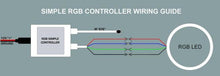 Load image into Gallery viewer, Oracle Lighting 5-24V Simple RGB LED Controller with Infrared Remote - Part Number ORL1612-504