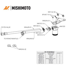 Load image into Gallery viewer, Mishimoto 2024+ Ford Mustang 2.3L EcoBoost Oil Catch Can PCV Side for Enhanced Engine Performance