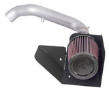 K&N Engineering Cold Air Intake System Part Number KNN69-9000TS for Volvo S40 and C30 Models