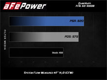 Load image into Gallery viewer, aFe Quantum Pro DRY S Cold Air Intake System for Ford F-150 and Raptor 2015-2024