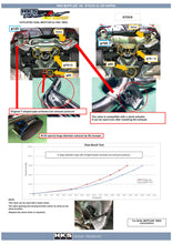 Load image into Gallery viewer, HKS 2019+ Toyota GR Supra Dual Hi-Power Titanium Tip Catback Exhaust - Part #hks31014-KT001