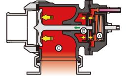 HKS Racing SQV Universal Blow-Off Valve (Part #HKS71008-AK004) for Automotive Performance Enhancement