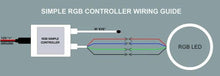Load image into Gallery viewer, Oracle Lighting 5-24V Simple RGB LED Controller with Infrared Remote - Part Number ORL1612-504