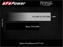 Load image into Gallery viewer, aFe Momentum GT Red Edition Cold Air Intake System with Pro DRY S Filter for Toyota FJ Cruiser and 2003-2009 4Runner V6 4.0L