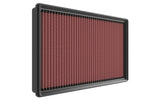 K&N Engineering 33-3173 High-Flow Reusable Air Filter for Mercedes-Benz C300 and GLC300