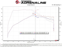 Load image into Gallery viewer, aFe Momentum GT Pro 5R Cold Air Intake System for 2020-2021 Ford Explorer ST with 3.0L V6 Twin-Turbo