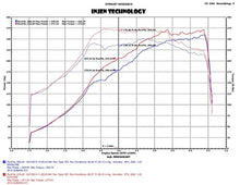 Load image into Gallery viewer, Injen EVO1206 Evolution Cold Air Intake System for 2015-2017 Subaru WRX STI 2.5L Turbo
