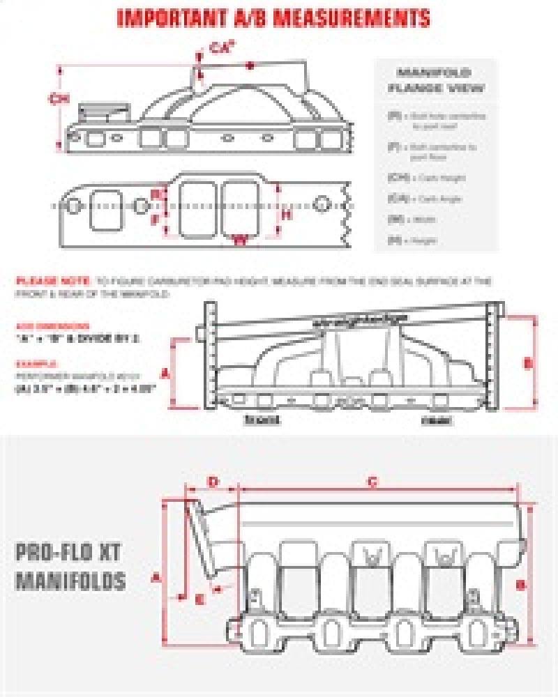 Edelbrock Performer EPS Intake Manifold and Installation Kit for Small-Block Chevy 1957-1986