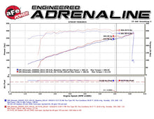 Load image into Gallery viewer, aFe Momentum GT Pro Dry S Stage-2 Cold Air Intake System for GM Silverado and Sierra 2500/3500HD 6.0L V8 (2009-2016)