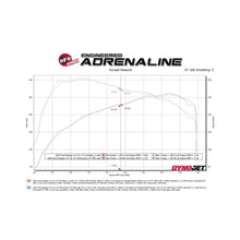 Load image into Gallery viewer, aFe Vulcan Series 2.5in to 3in Cat-Back Exhaust System with Black Tips for Ford Ranger 2024+ L4-2.3L (t)