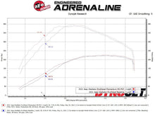 Load image into Gallery viewer, aFe Momentum HD Cold Air Intake System with Pro GUARD 7 Filter for Jeep Wrangler JL and Gladiator JT 2020-2021