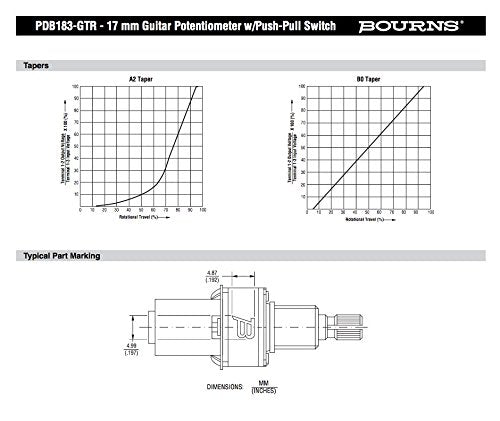 Bourns - 500K Split Shaft Push-Pull Potentiometer (Pack of 2)