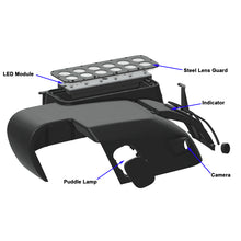 Load image into Gallery viewer, ORACLE Lighting Ford Bronco LED Off-Road Side Mirror Ditch Lights - Part #orl5894-001