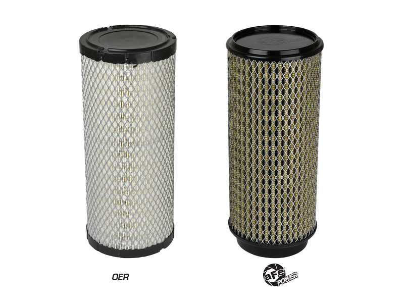 aFe Pro GUARD 7 Air Filter with Foam Pre-Filter for Can-Am Maverick 1000cc (2017-2020)