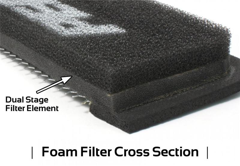Perrin Performance Drop-In Panel Filter for Subaru BRZ, Scion FR-S, and Toyota 86 - Black