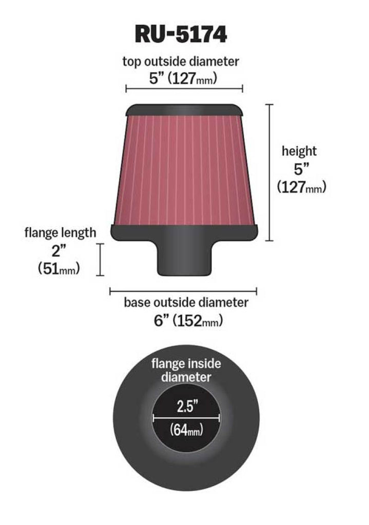 K&N Engineering Universal Rubber Round Tapered Air Filter Part Number KNNRU-5174 for Automotive Applications