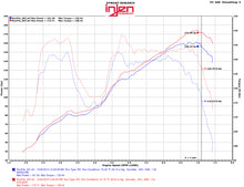 Load image into Gallery viewer, Injen EVO2001 Evolution Cold Air Intake System for 2013-2020 Toyota 86 and Subaru BRZ 2.0L