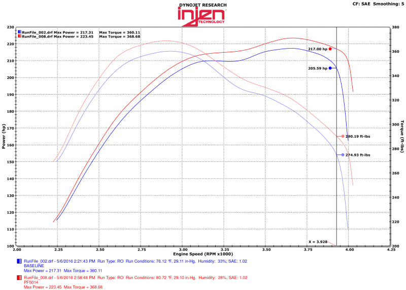 Injen PowerFlow Intake Kit for Jeep Grand Cherokee 2014-2016 3.0L V6 Turbo - Polished Finish