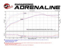 Load image into Gallery viewer, aFe Momentum GT Stage-2 Si PRO 5R Intake System for GM Trucks and SUVs 2007-2008