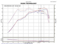 Load image into Gallery viewer, Injen SP1330P Short Ram Cold Air Intake System for Hyundai Sonata 2011-2015 with MegaRam Technology