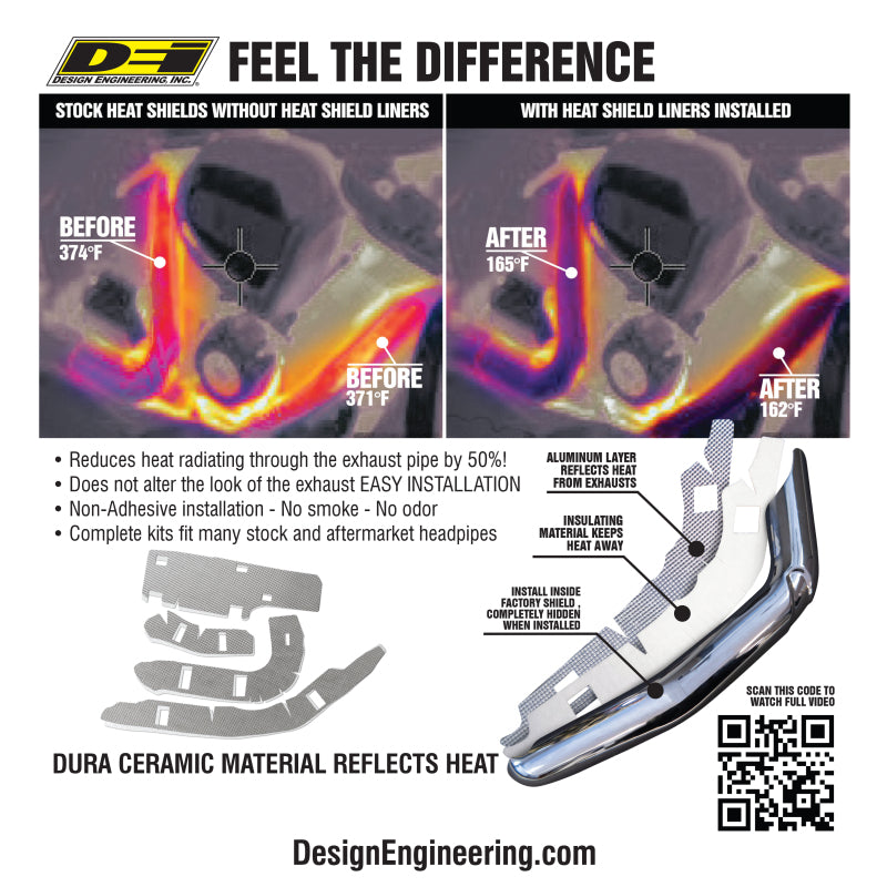 DEI Exhaust Heat Shield Liner for Harley-Davidson FLH/T/R with Vance and Hines Headpipe – Part Number DEI901046